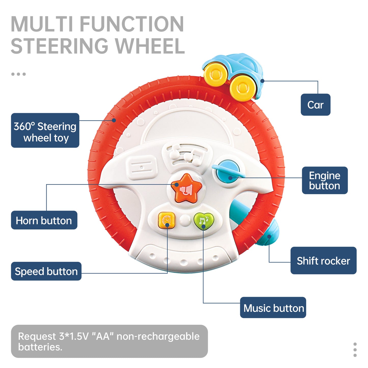 Baby Play and Kick Car Seat Toy with Steering Wheel Center